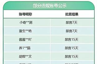 没有三分出手！爱德华兹半场出战20分半 两分球12中7砍下14分4板